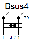 Bsus4