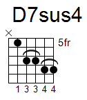 D7sus4